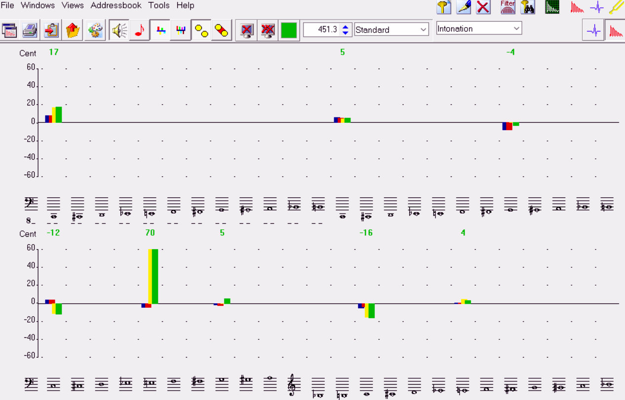 2   Wyvern w HB BIAS intonation, red and blue are normal, yellow and green with MTS spit valve open.jpg